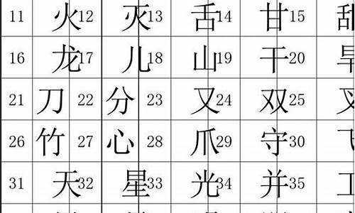 二年级简单的100字日记_二年级简单的1