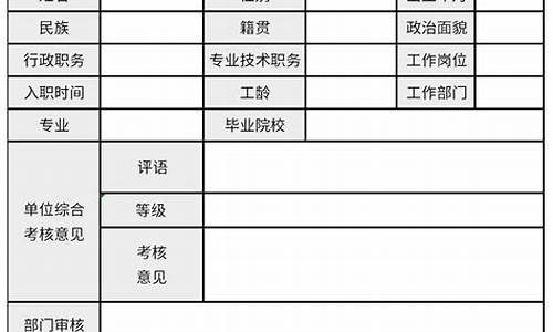 年度考核表个人工作总结2021_年度考核