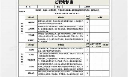 年度考核个人述职报告_教师年度考核个人述职报告