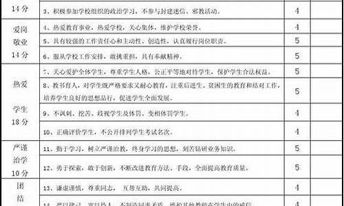 2020年教师考核个人总结简单_2020年教师考核个人总结简单范文