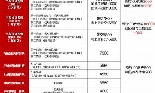 2021公务员年度考核个人总结_2021公务员年度考核个人总结简短