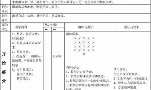 小学体育课教案